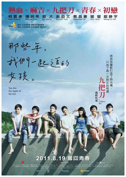 的里雅斯特高级国际学校学士学位证